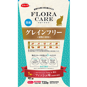 今月のプレゼント スマック 猫用フローラケア