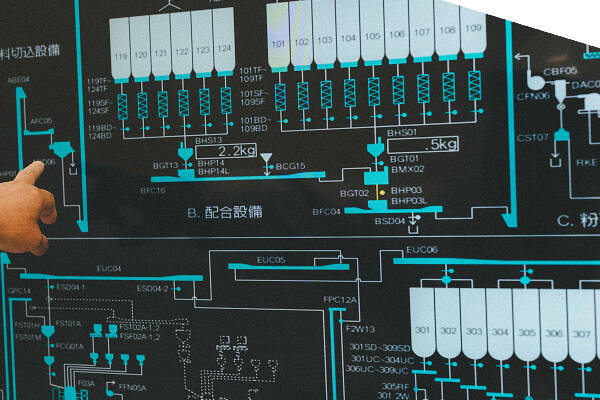 大府フードキッチンにある機械の画面の写真